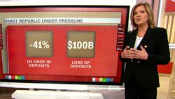 first republic bank romans