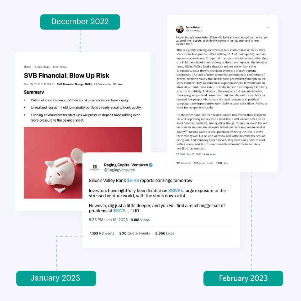 Beyond the balance sheet: online commentary poses growing financial and reputational risk 2 Early social media commentary pre-dating problematic financial statements released by svb in march 2023.