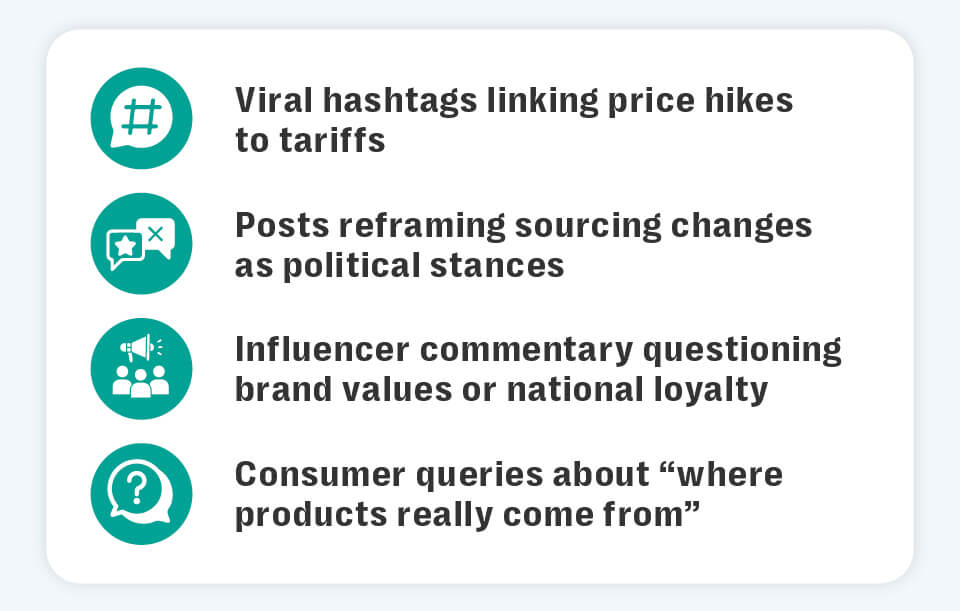 Check list tariff hikes blog