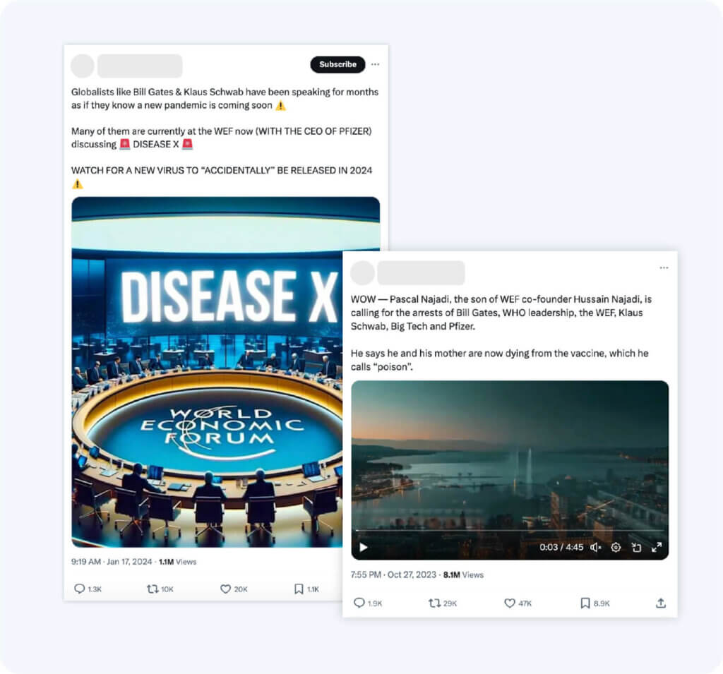 Conspiracy theorist influencers target reputable brands around the covid19 pandemic.