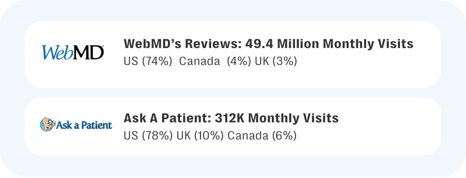 Online forums image 1 1