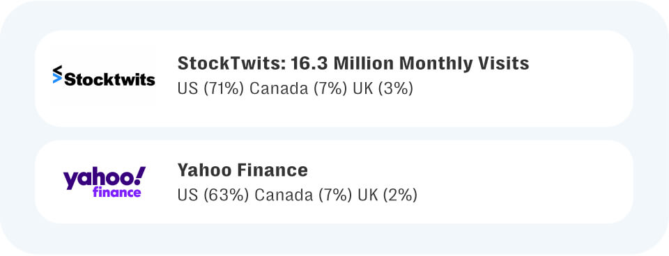 Online forums image 1 4