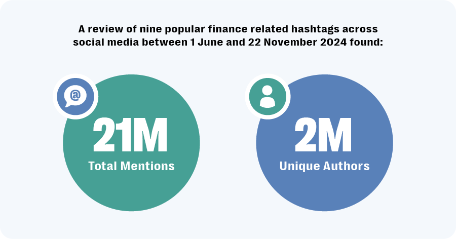 Follow the money: finfluencers pose growing reputational and regulatory risk 3 The popularity of content from finfluencers on social media creates both regulatory risks and marketing opportunities for banks and financial institutions.