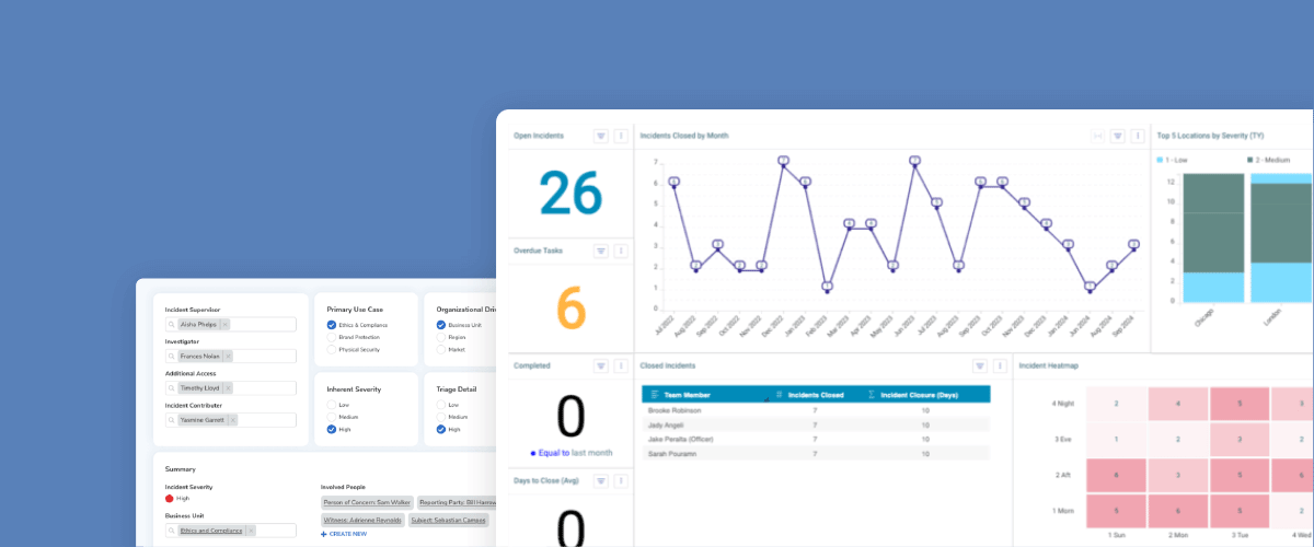 Product enterprise investigations management