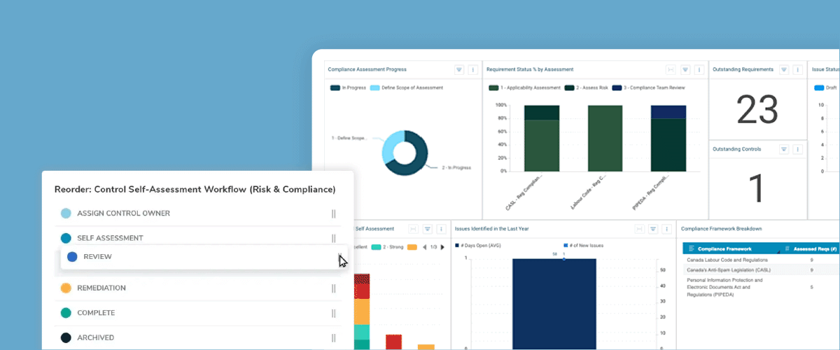 Product regulatory compliance