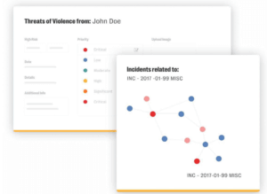 Stylized "threats of violence" dashboard