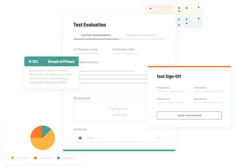 Internal audit screenshot collage